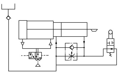 氣液阻尼缸變速回路
